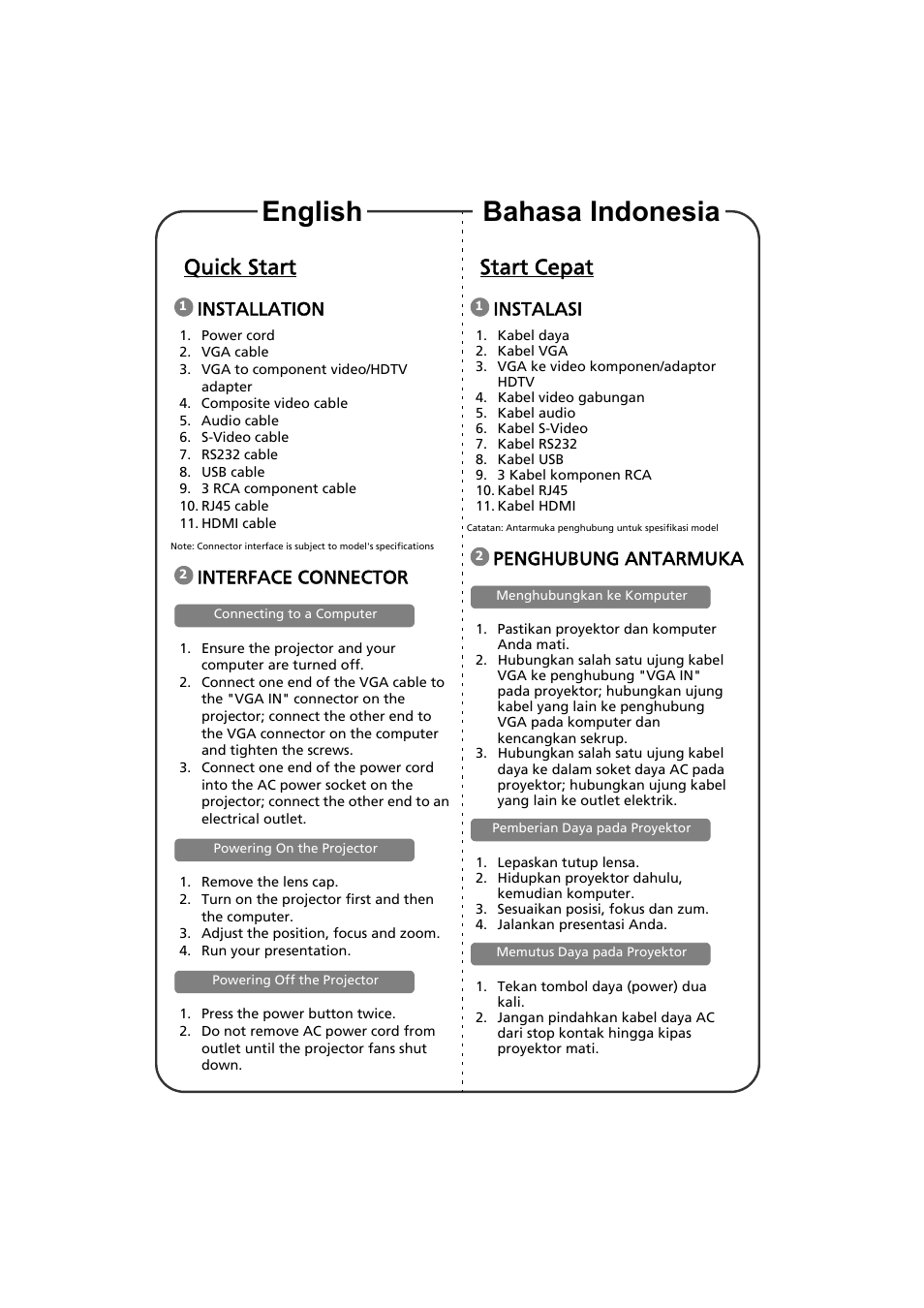 Quick start, Installation, Interface connector | Start cepat, Instalasi, Penghubung antarmuka, English bahasa indonesia | Acer S1213Hn User Manual | Page 3 / 18