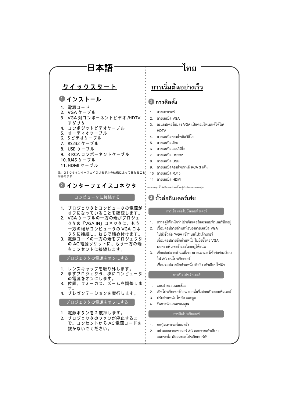 クイックスタート, インストール, インターフェイスコネクタ | Òãàãôèáµé¶нвит§агзз, Òãµô´µñé, Ñéçµèííô¶àµíãìà, การเริ่มตนอยางเร็ว, การติดตั้ง, ขั้วตออินเตอรเฟซ | Acer S1213Hne User Manual | Page 16 / 18