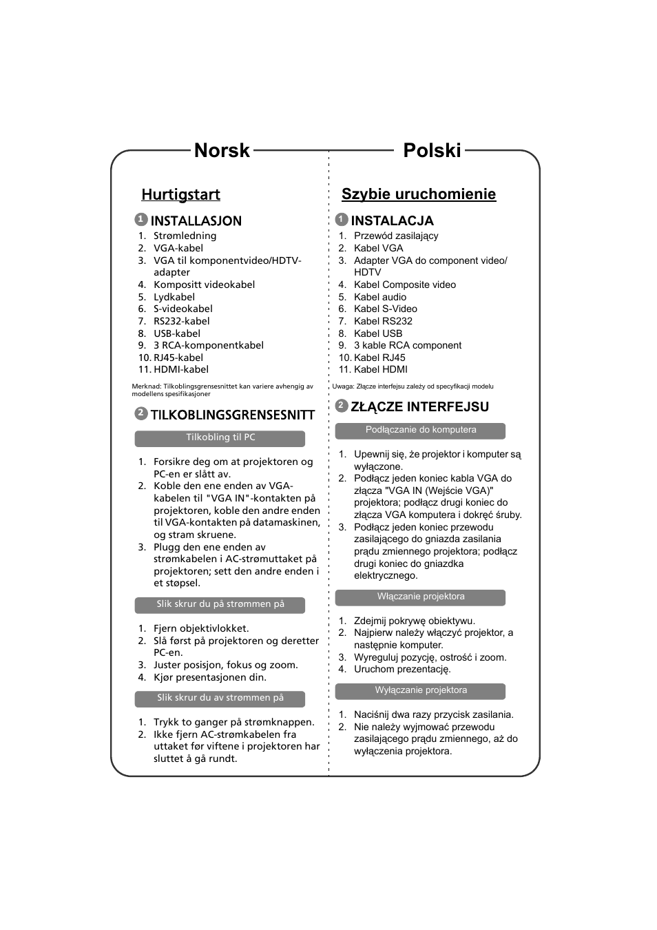 Hurtigstart, Installasjon, Tilkoblingsgrensesnitt | Szybie uruchomienie, Instalacja, Z£¥cze interfejsu, Norsk polski, Złącze interfejsu | Acer S1213Hne User Manual | Page 9 / 18