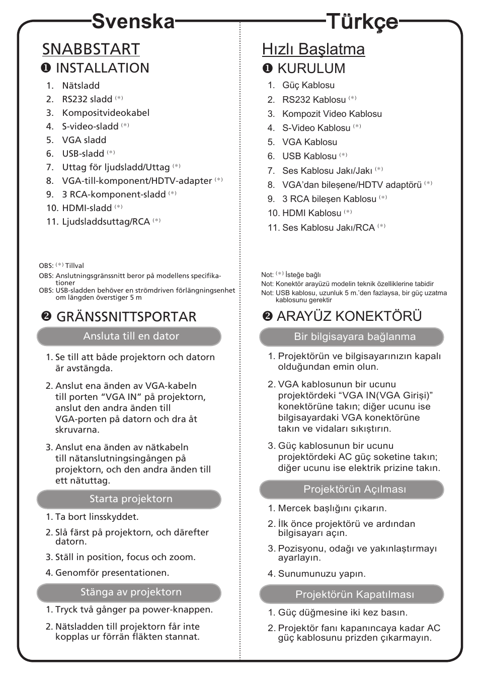 Svenska, Türkçe, Snabbstart | Hızlı başlatma, Installation, Gränssnittsportar, Kurulum, Arayüz konektörü | Acer K520 User Manual | Page 13 / 17