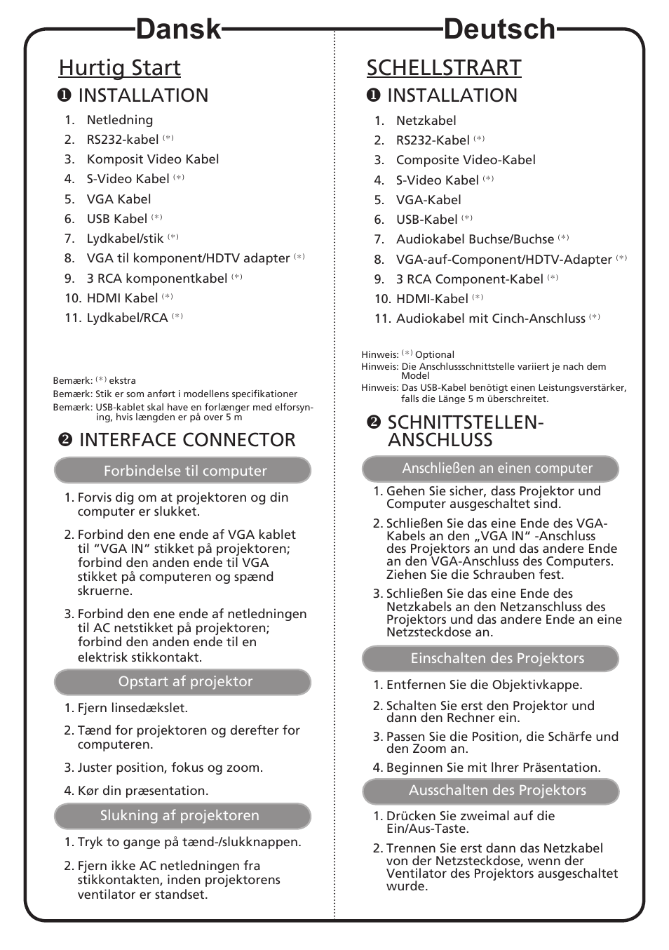 Dansk, Deutsch, Hurtig start | Schellstrart, Installation, Interface connector, Schnittstellen- anschluss | Acer K520 User Manual | Page 4 / 17