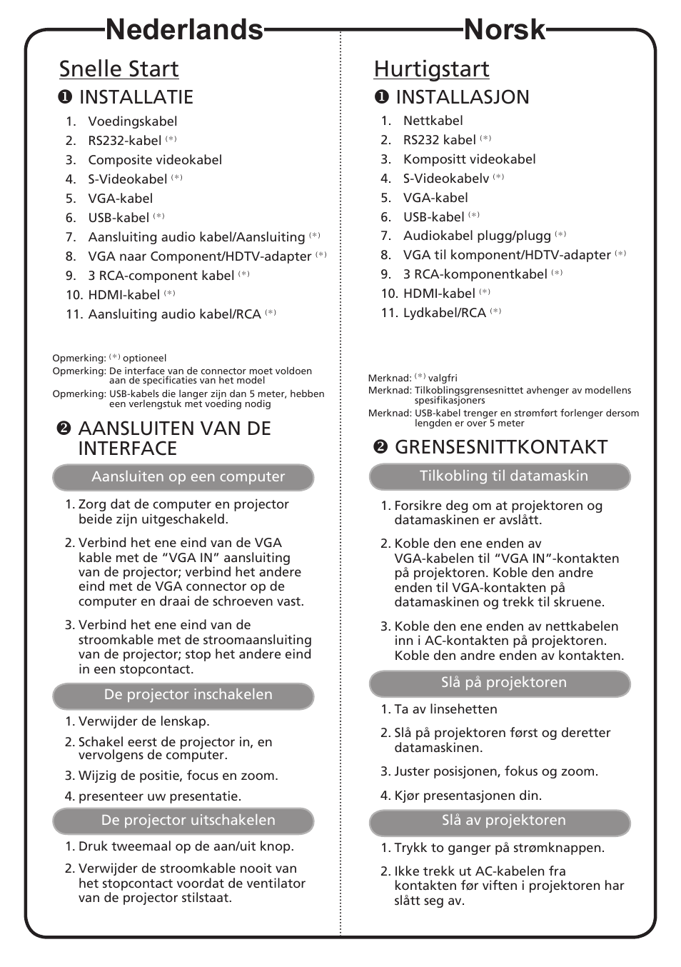 Nederlands, Norsk, Snelle start | Hurtigstart, Installatie, Aansluiten van de interface, Installasjon, Grensesnittkontakt | Acer K520 User Manual | Page 8 / 17
