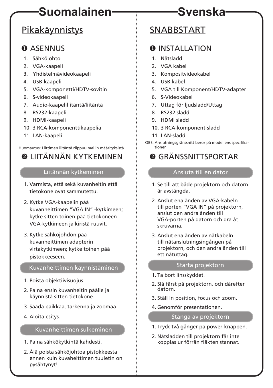 Suomalainen, Svenska, Pikakäynnistys | Snabbstart, Asennus, Liitännän kytkeminen, Installation, Gränssnittsportar | Acer P1266i User Manual | Page 12 / 16