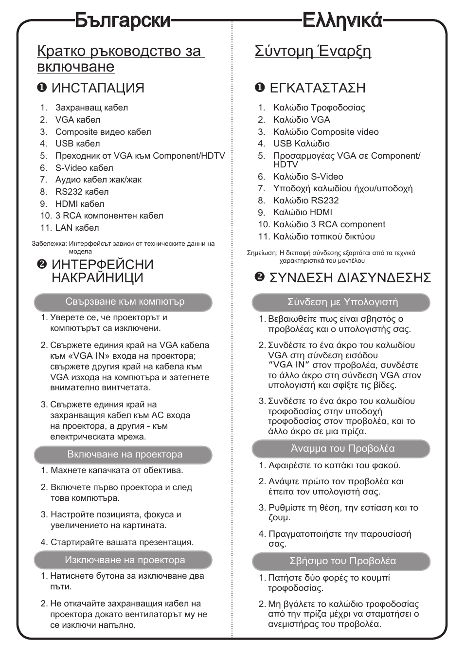 Български, Ελληνικά, Кратко ръководство за включване | Σύντομη έναρξη, Иhctaпaция, Интерфейсни накрайници, Εγκατaσταση, Συνδεση διασυνδεσησ | Acer P1266i User Manual | Page 14 / 16