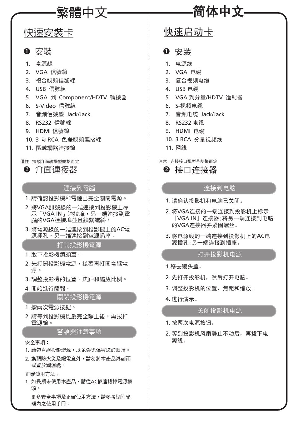 繁體中文, 简体中文, 快速安裝卡 | 快速启动卡, 介面連接器, 接口连接器 | Acer P1266i User Manual | Page 15 / 16