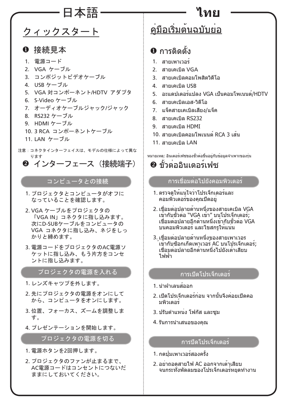 クィックスタート, คู่มือเริ่มต้นฉบับย่อ, 接続見本 | インターフェース（接続端子, การติดตั้ง, ขั้วต่ออินเตอร์เฟซ | Acer P1266i User Manual | Page 16 / 16
