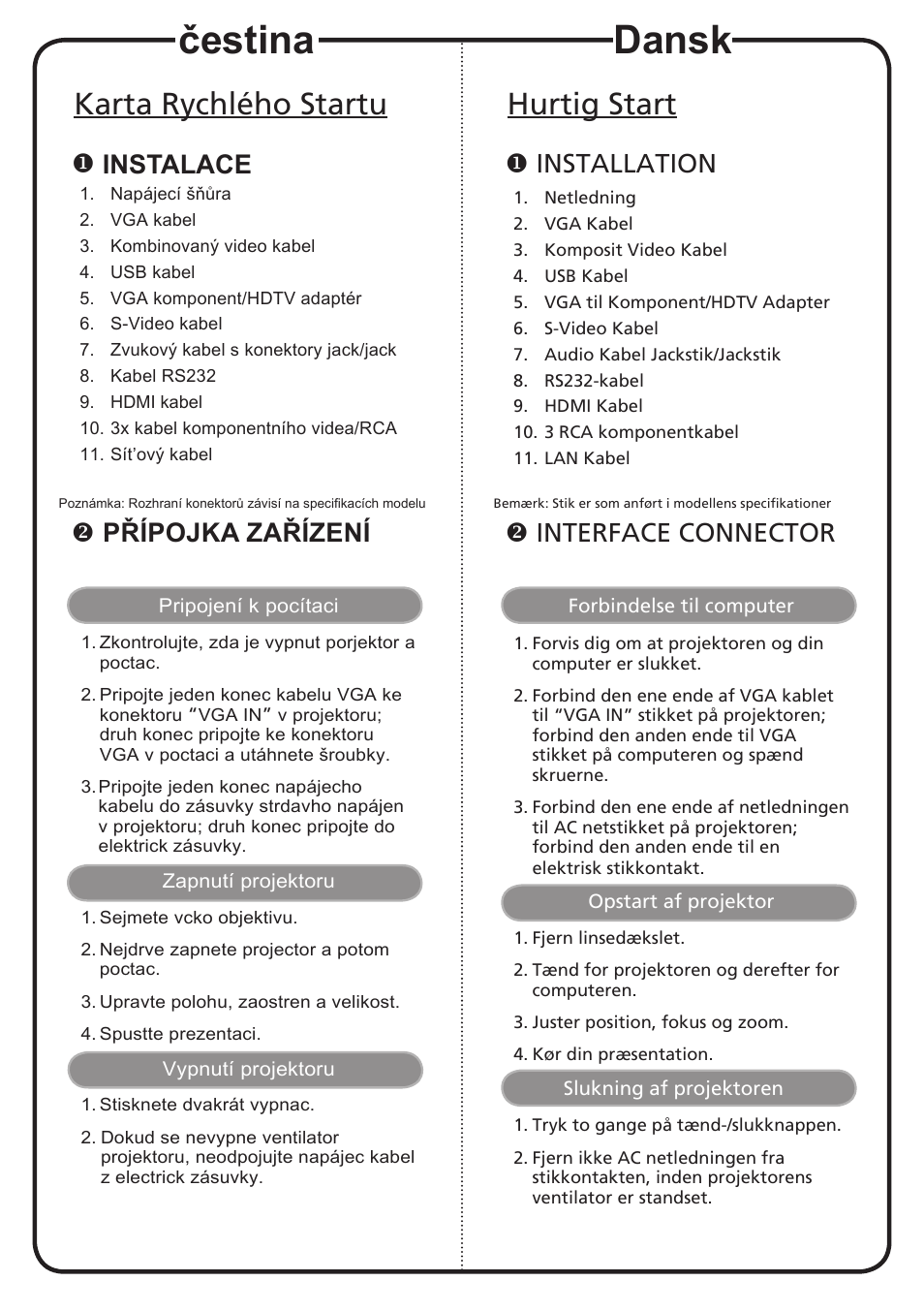 Čestina, Dansk, Karta rychlého startu | Hurtig start, Instalace, Přípojka zařízení, Installation, Interface connector | Acer P1266i User Manual | Page 3 / 16