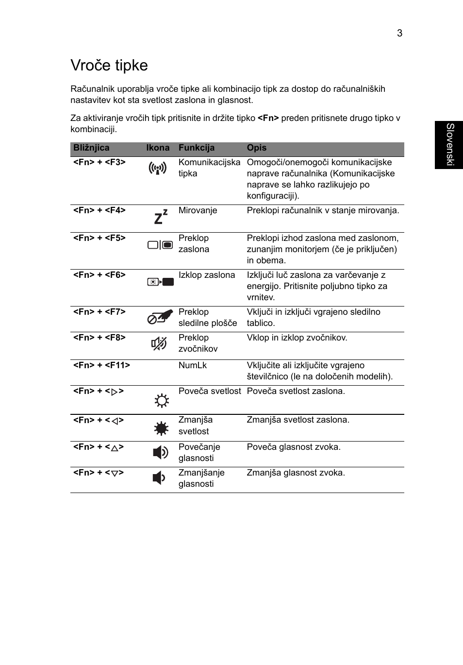 Vroče tipke | Acer TravelMate 7750G User Manual | Page 1205 / 2286