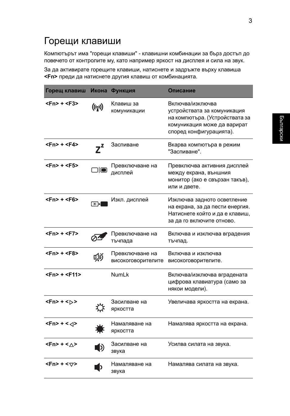 Горещи клавиши | Acer TravelMate 7750G User Manual | Page 1427 / 2286