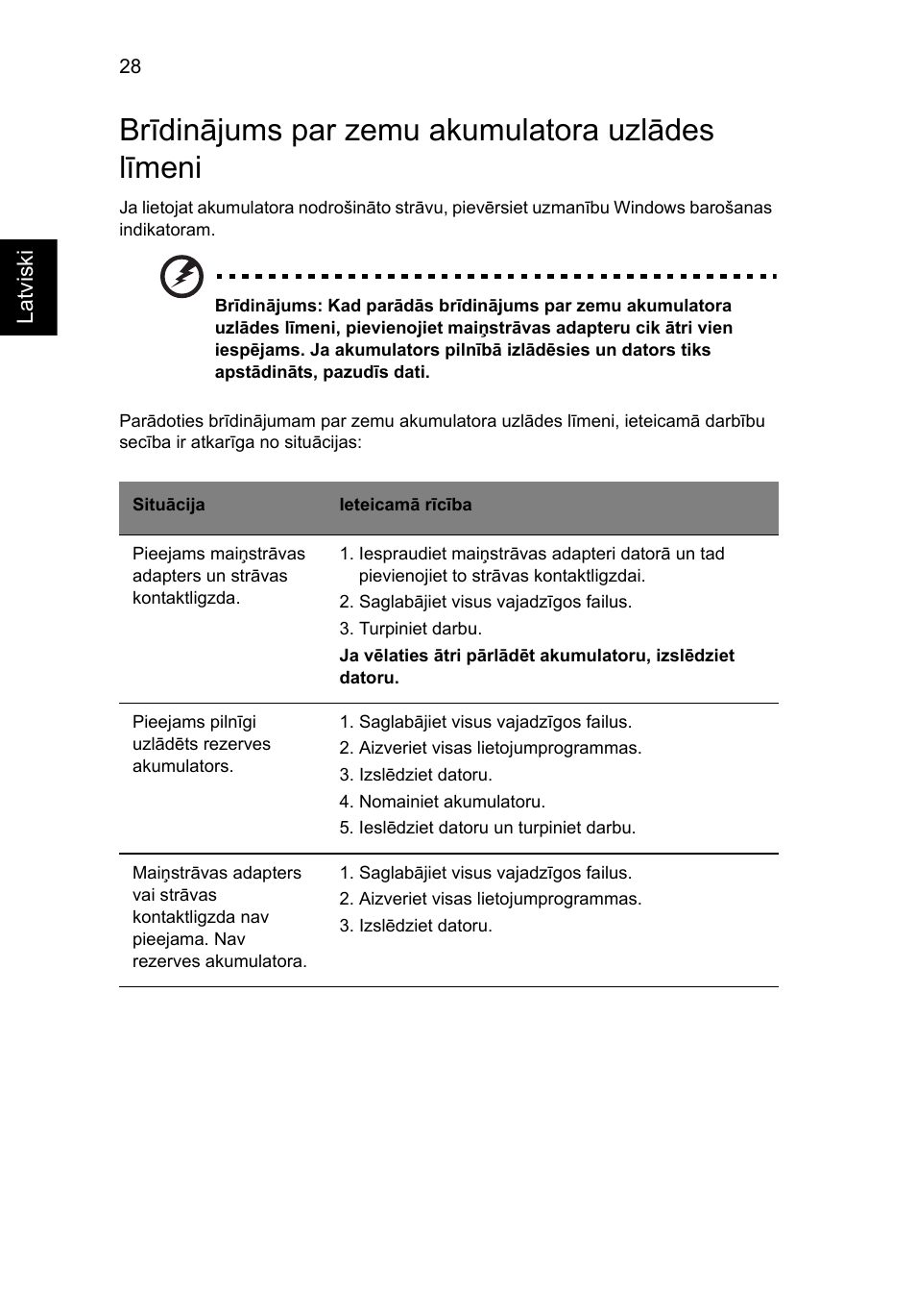 Brīdinājums par zemu akumulatora uzlādes līmeni | Acer TravelMate 7750G User Manual | Page 1600 / 2286