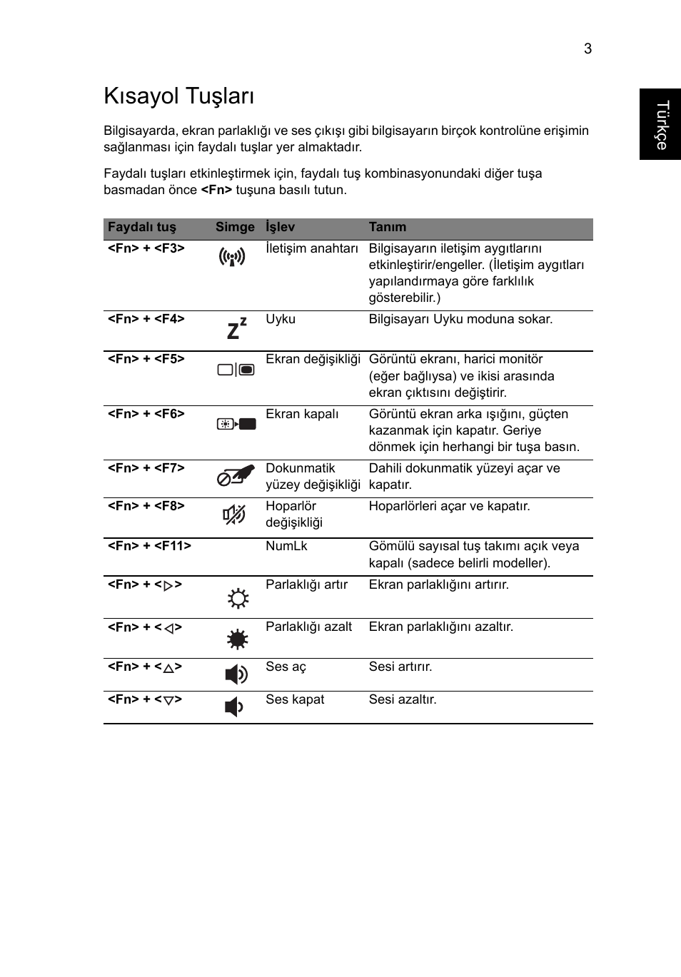 Kısayol tuşları, Türkçe | Acer TravelMate 7750G User Manual | Page 1803 / 2286