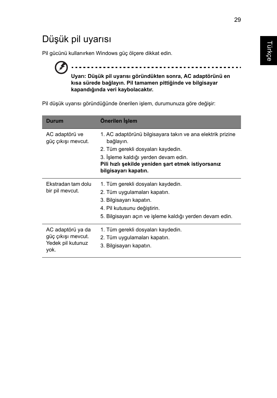Düşük pil uyarısı | Acer TravelMate 7750G User Manual | Page 1829 / 2286