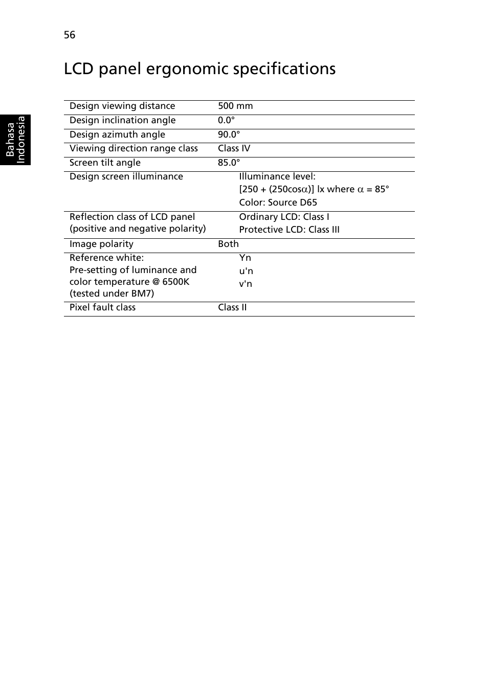 Lcd panel ergonomic specifications | Acer TravelMate 7750G User Manual | Page 2210 / 2286
