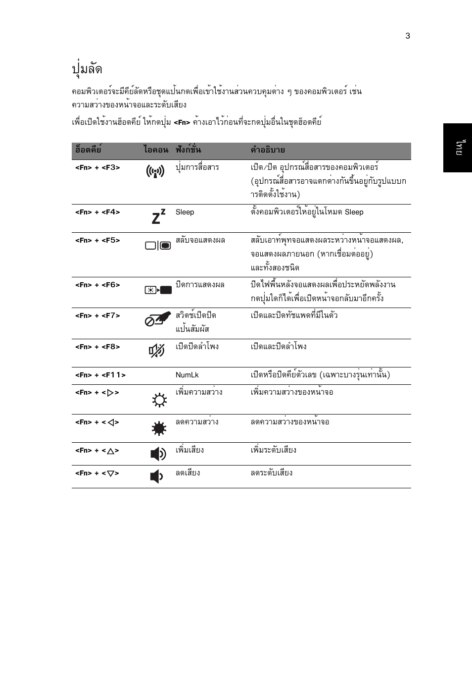 ปุ่มลัด, Шибес | Acer TravelMate 7750G User Manual | Page 2233 / 2286