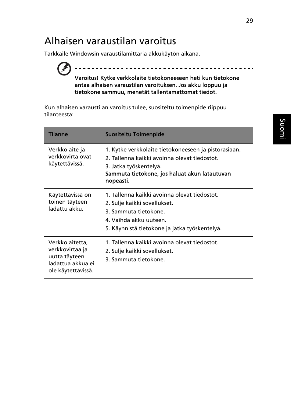 Alhaisen varaustilan varoitus | Acer TravelMate 7750G User Manual | Page 787 / 2286