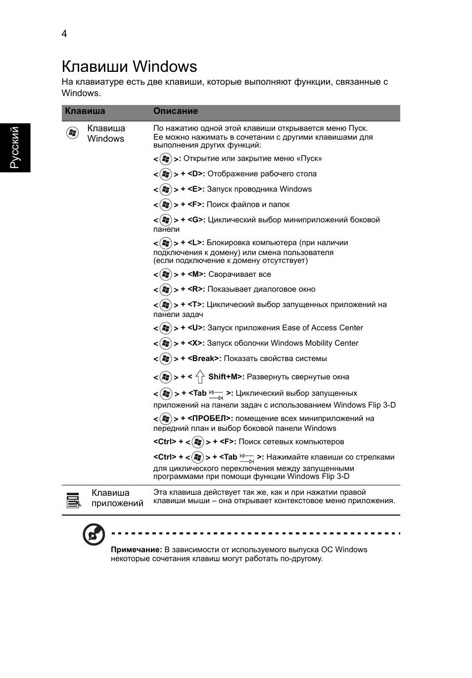 Клавиши windows, Русс кий | Acer TravelMate 7750G User Manual | Page 836 / 2286