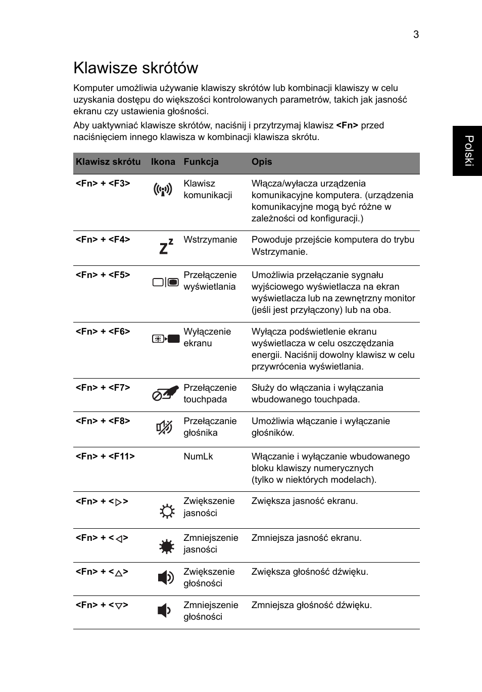Klawisze skrótów, Polski | Acer TravelMate 7750G User Manual | Page 909 / 2286