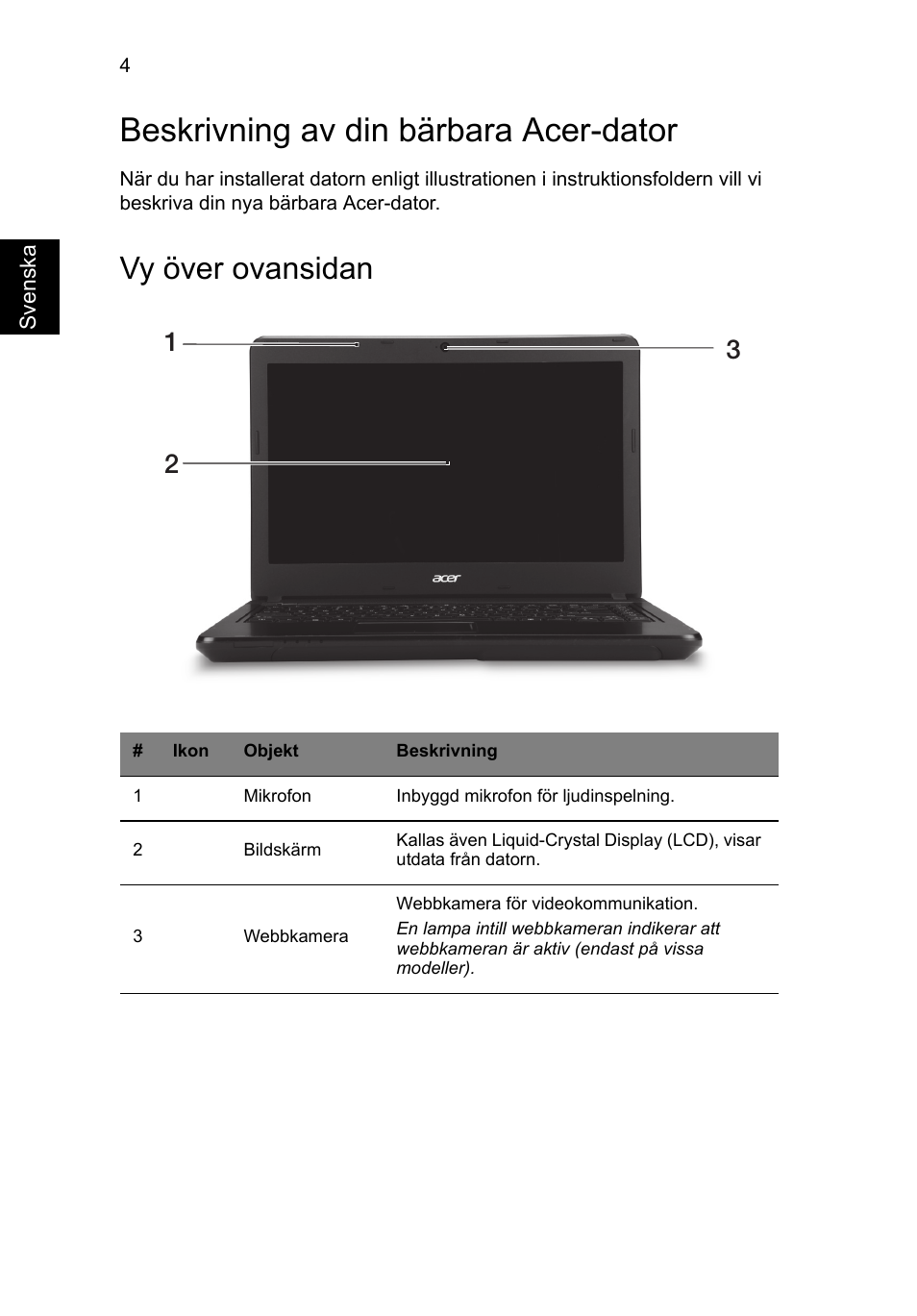 Beskrivning av din bärbara acer-dator, Vy över ovansidan | Acer TravelMate P243-M User Manual | Page 102 / 310