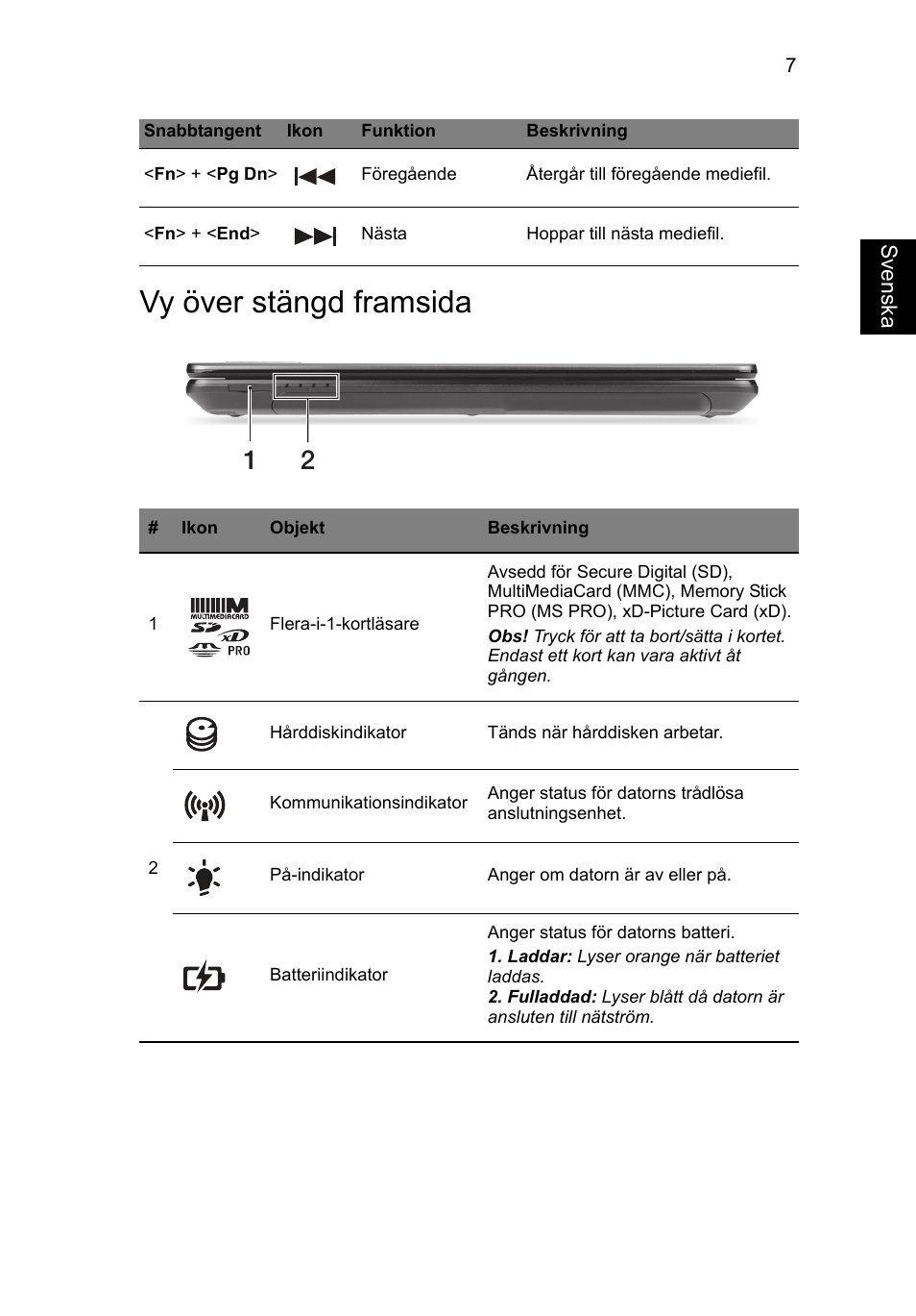 Vy över stängd framsida | Acer TravelMate P243-M User Manual | Page 105 / 310