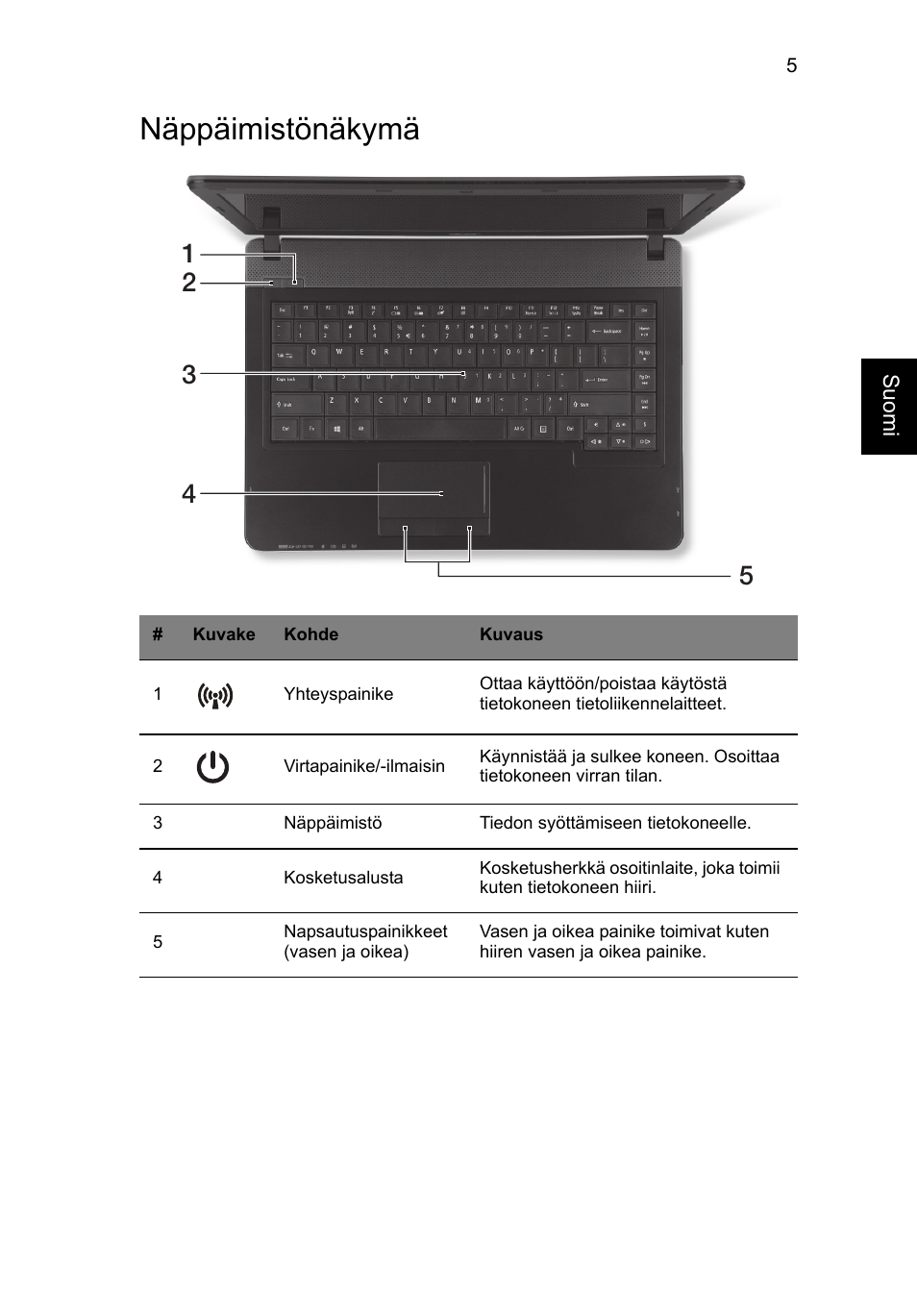 Näppäimistönäkymä | Acer TravelMate P243-M User Manual | Page 113 / 310