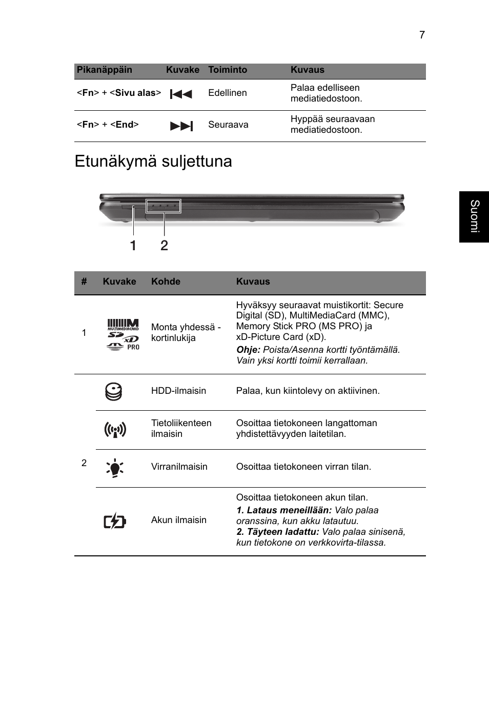 Etunäkymä suljettuna | Acer TravelMate P243-M User Manual | Page 115 / 310