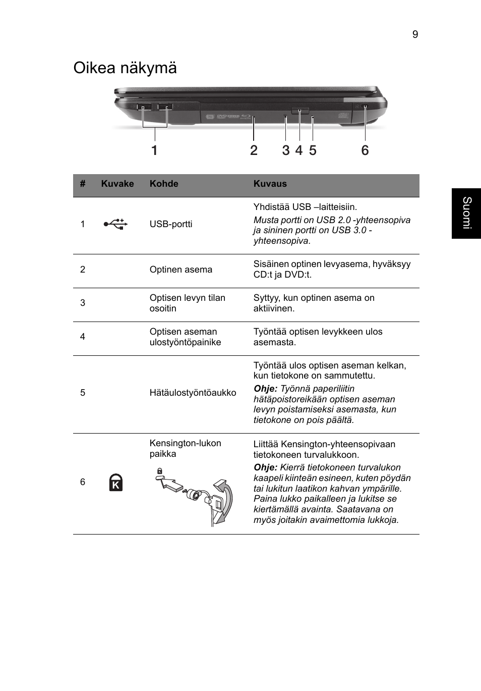 Oikea näkymä | Acer TravelMate P243-M User Manual | Page 117 / 310