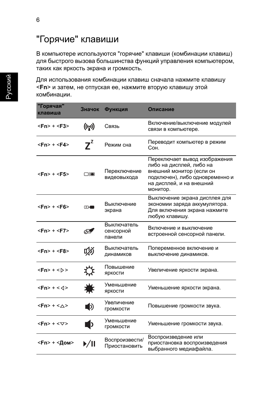 Горячие" клавиши | Acer TravelMate P243-M User Manual | Page 124 / 310