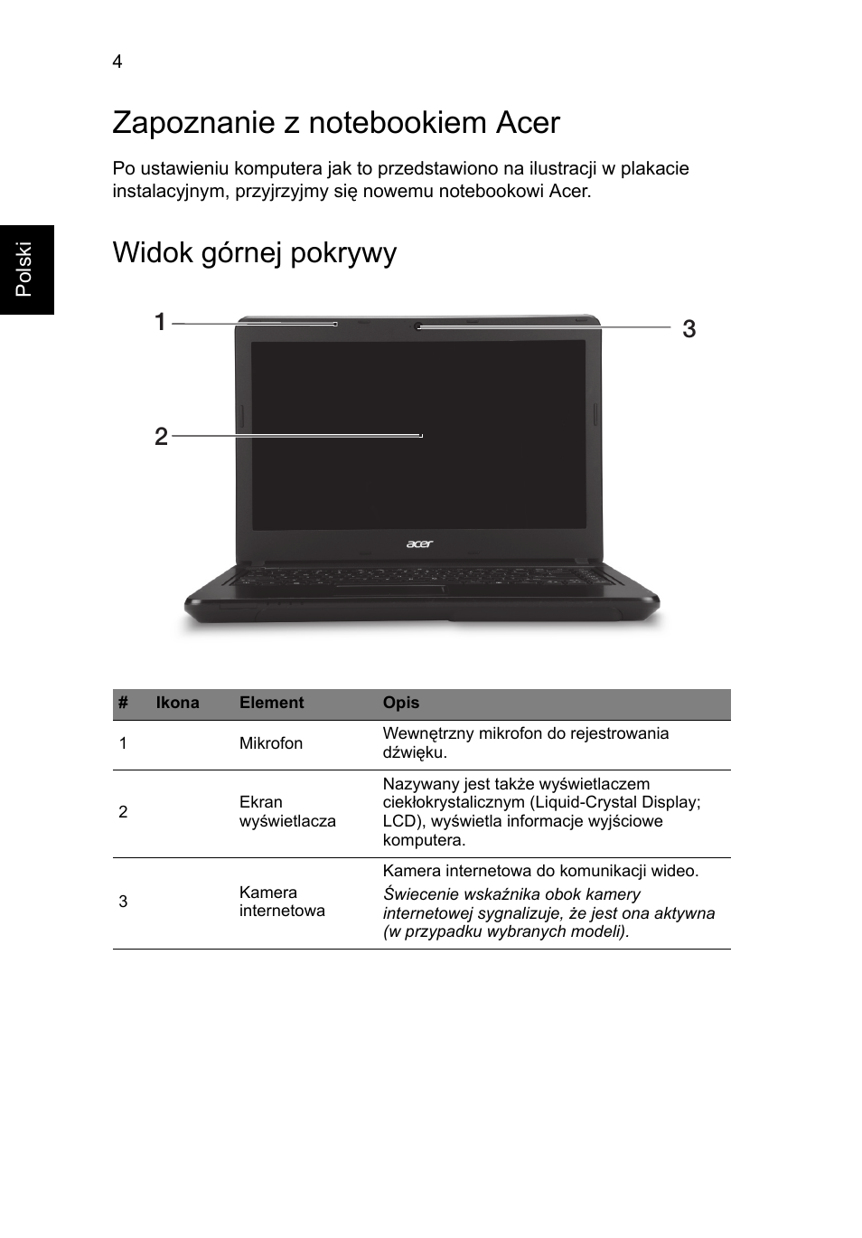 Zapoznanie z notebookiem acer, Widok górnej pokrywy | Acer TravelMate P243-M User Manual | Page 134 / 310