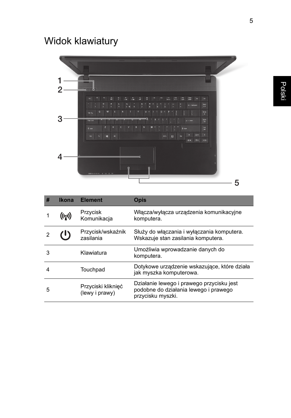 Widok klawiatury | Acer TravelMate P243-M User Manual | Page 135 / 310