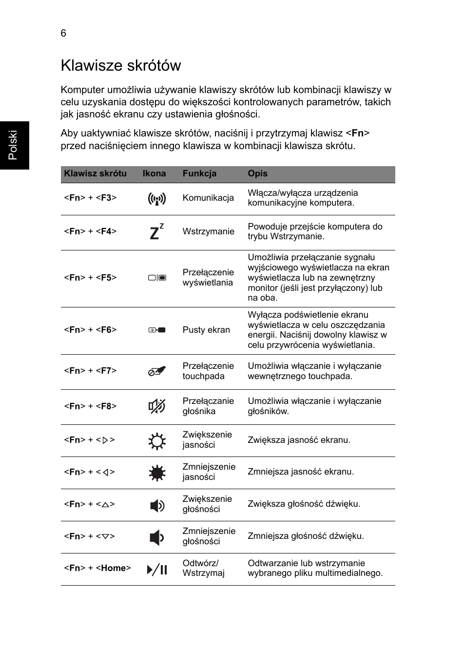 Klawisze skrótów | Acer TravelMate P243-M User Manual | Page 136 / 310