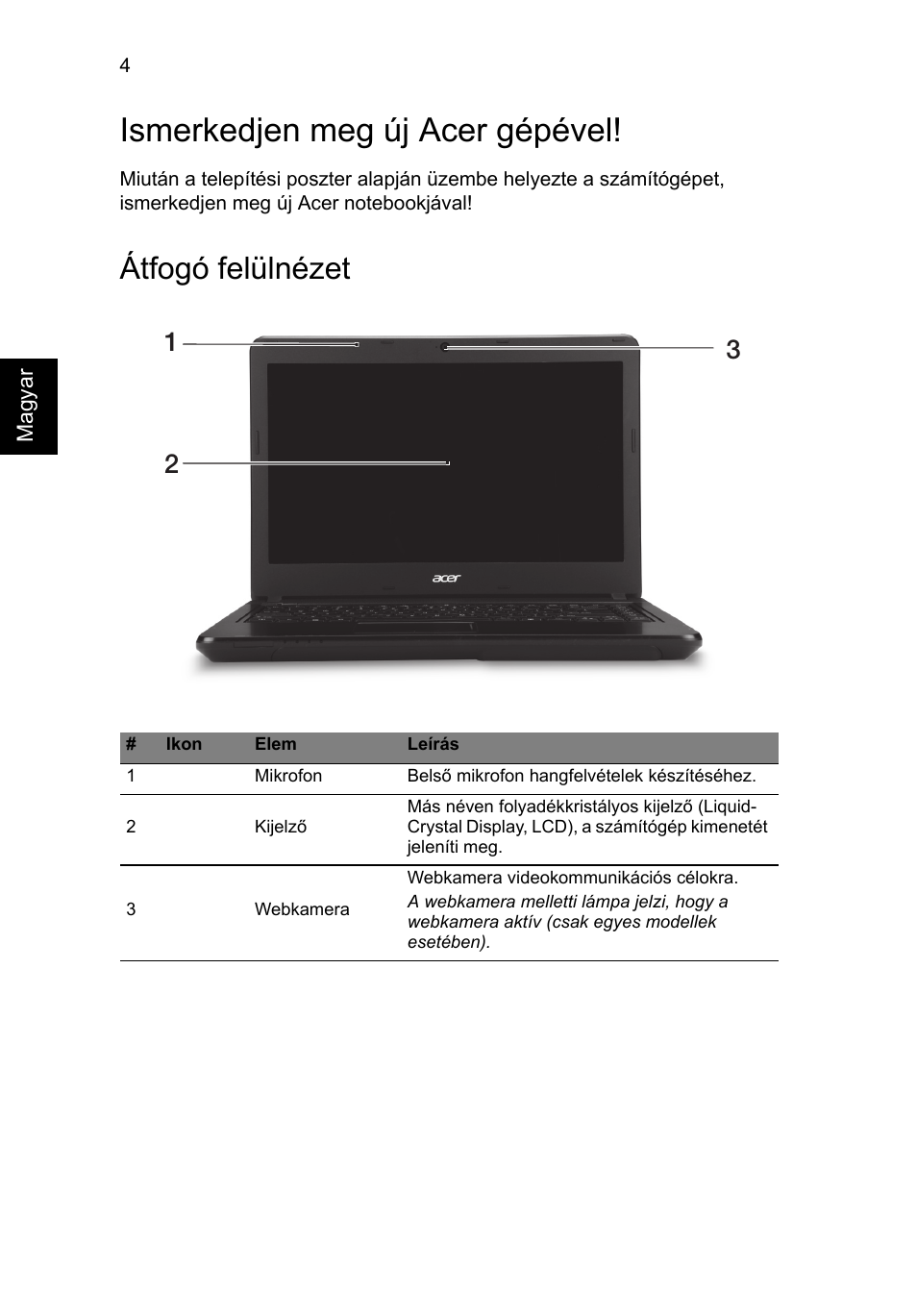 Ismerkedjen meg új acer gépével, Átfogó felülnézet | Acer TravelMate P243-M User Manual | Page 144 / 310