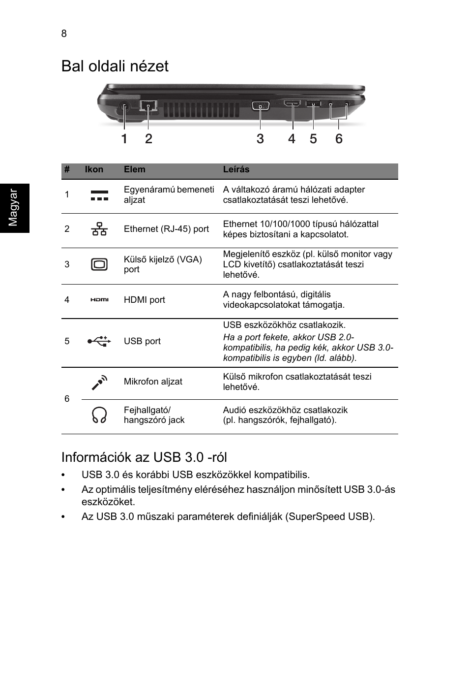 Bal oldali nézet, Információk az usb 3.0 -ról | Acer TravelMate P243-M User Manual | Page 148 / 310