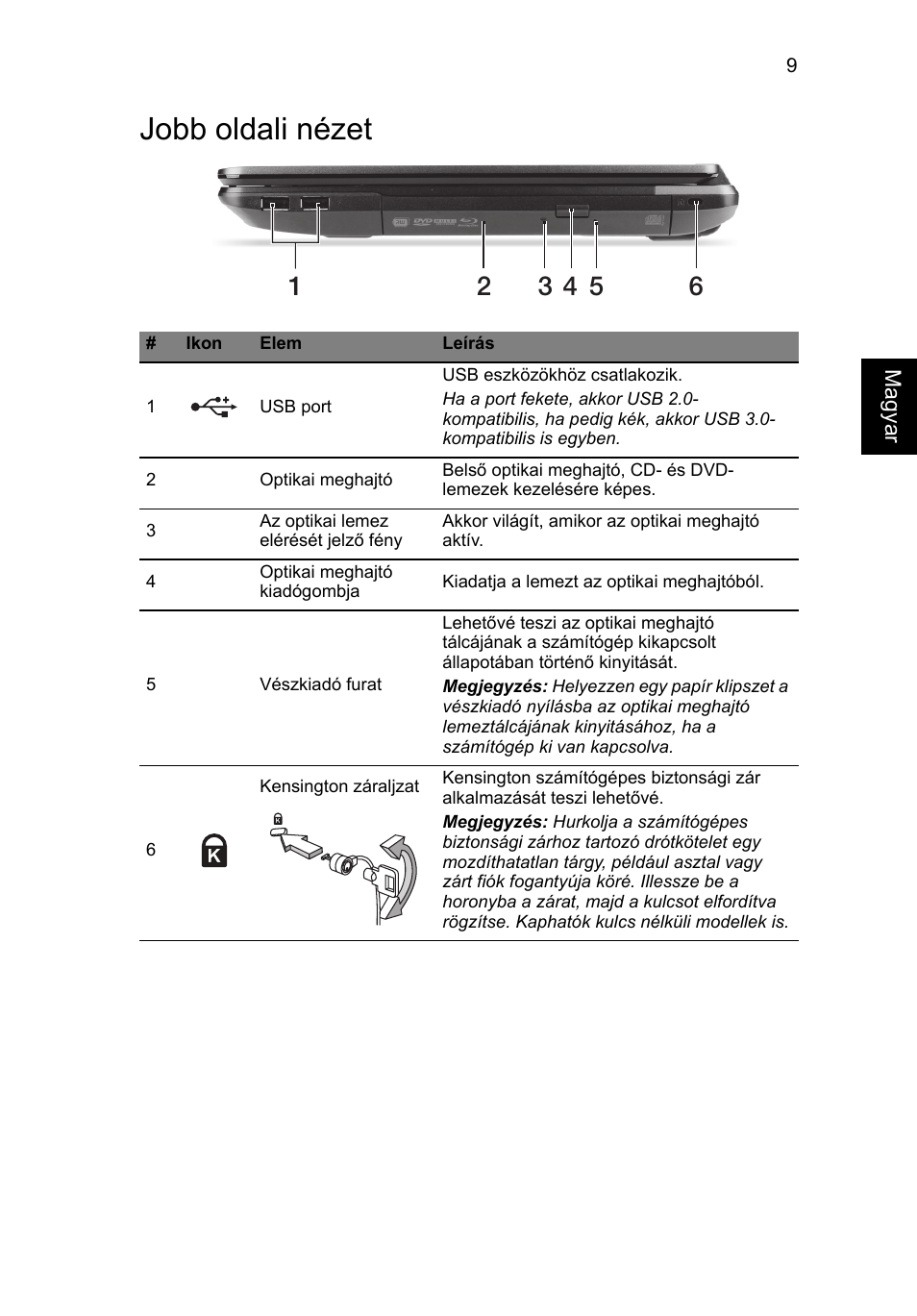 Jobb oldali nézet | Acer TravelMate P243-M User Manual | Page 149 / 310