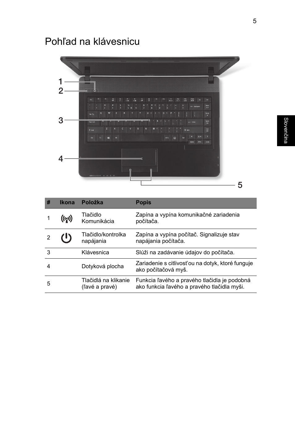 Pohľad na klávesnicu | Acer TravelMate P243-M User Manual | Page 165 / 310