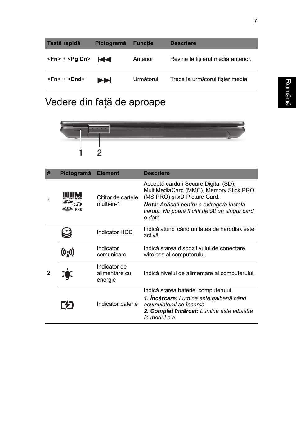 Vedere din faţă de aproape | Acer TravelMate P243-M User Manual | Page 197 / 310