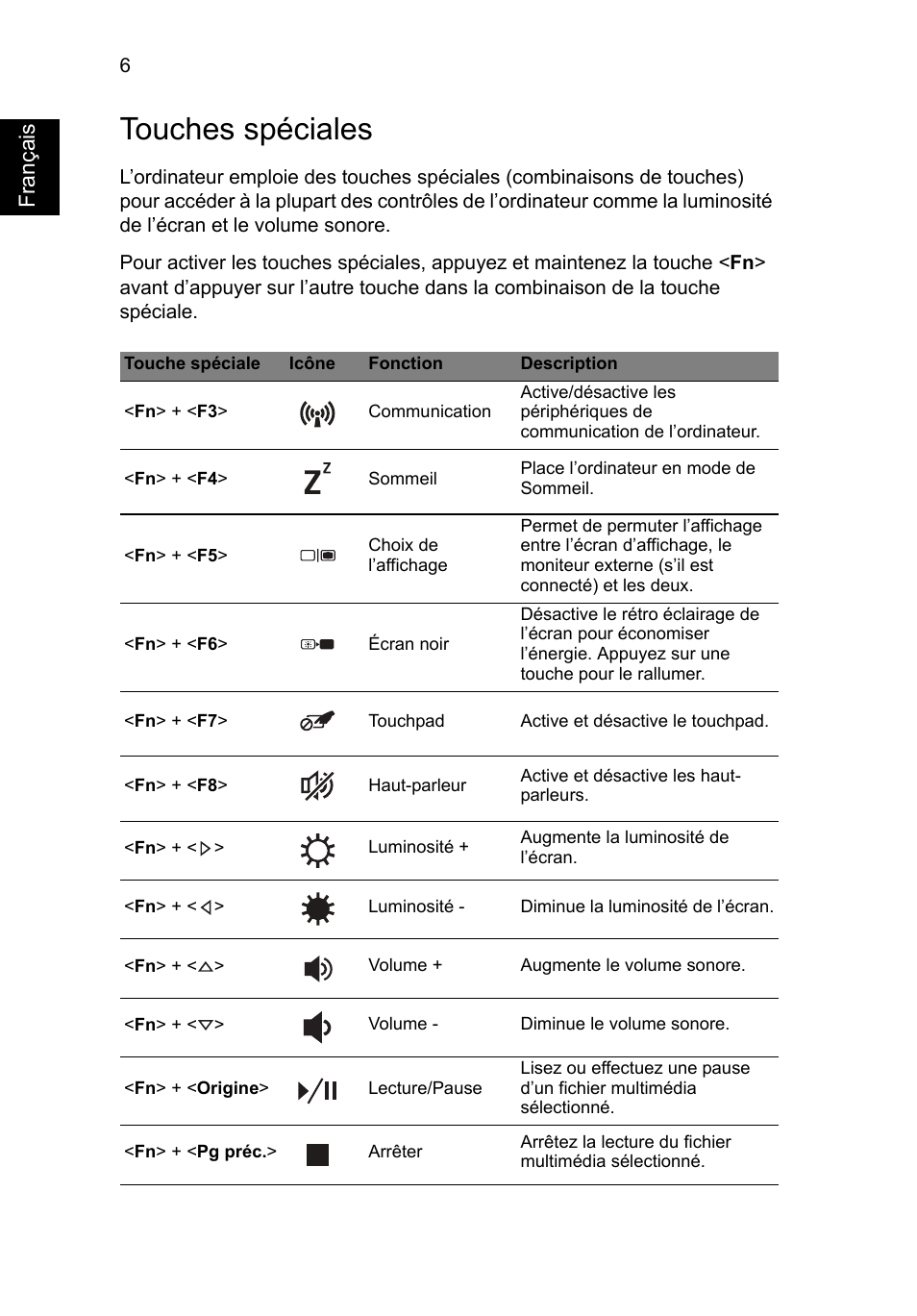 Touches spéciales | Acer TravelMate P243-M User Manual | Page 20 / 310