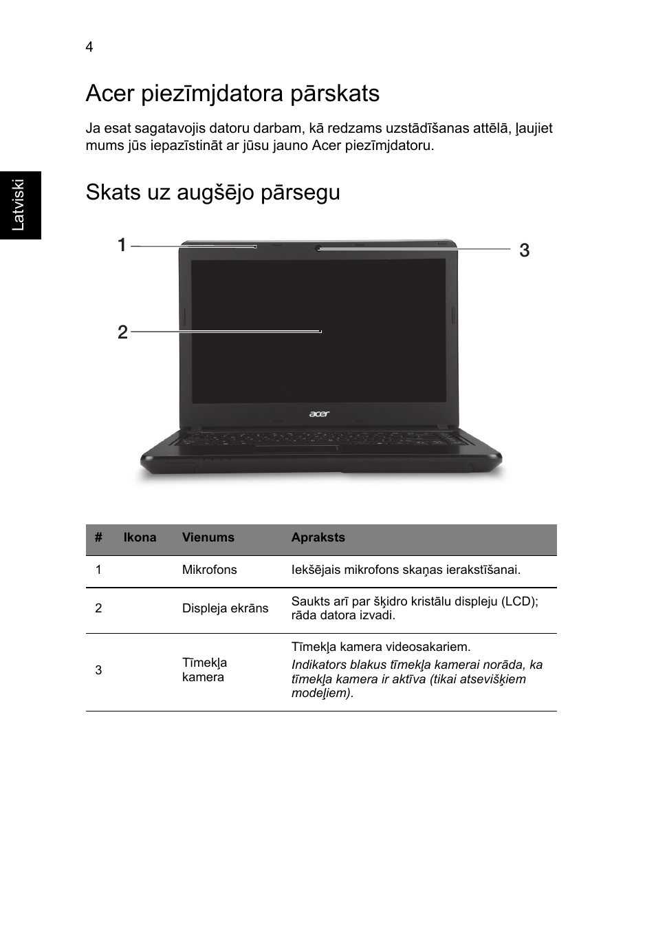 Acer piezīmjdatora pārskats, Skats uz augšējo pārsegu | Acer TravelMate P243-M User Manual | Page 224 / 310