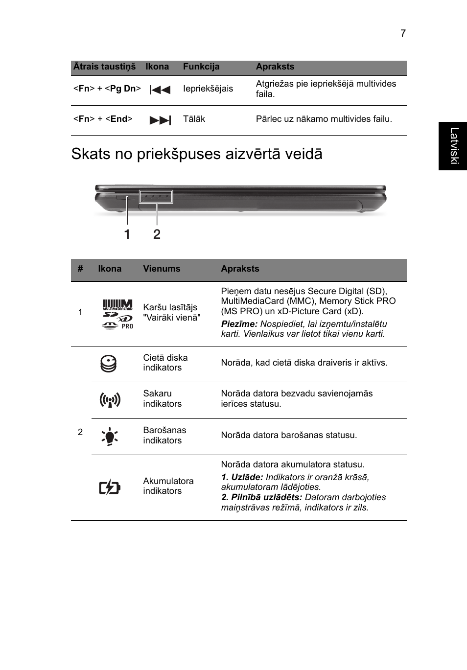 Skats no priekšpuses aizvērtā veidā | Acer TravelMate P243-M User Manual | Page 227 / 310