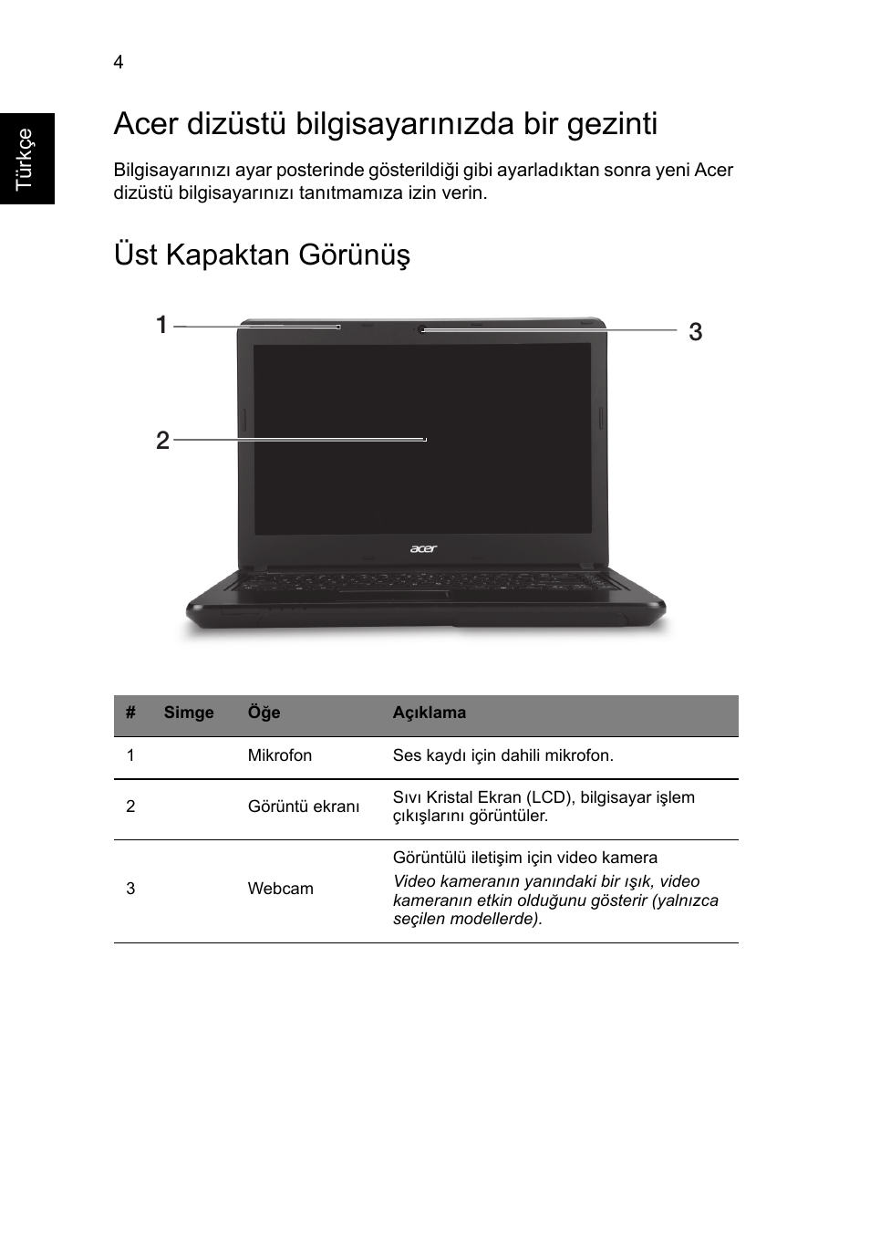 Acer dizüstü bilgisayarınızda bir gezinti, Üst kapaktan görünüş | Acer TravelMate P243-M User Manual | Page 254 / 310