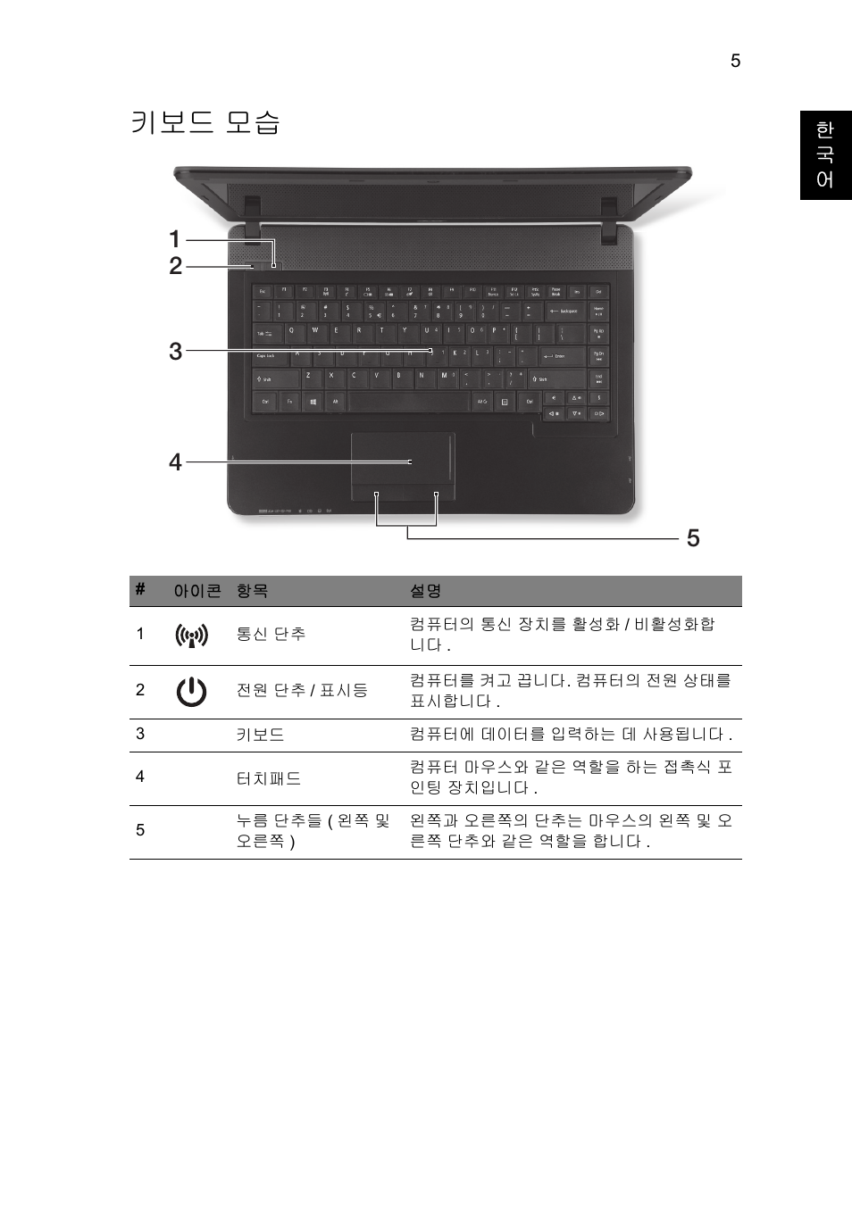 키보드 모습 | Acer TravelMate P243-M User Manual | Page 265 / 310