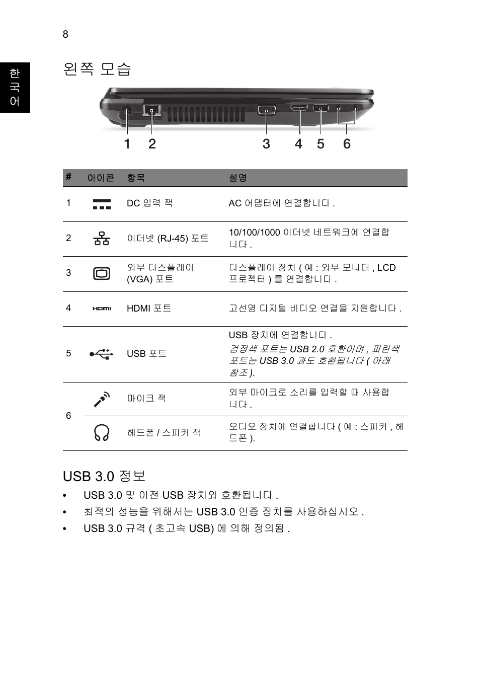 왼쪽 모습, Usb 3.0 정보 | Acer TravelMate P243-M User Manual | Page 268 / 310