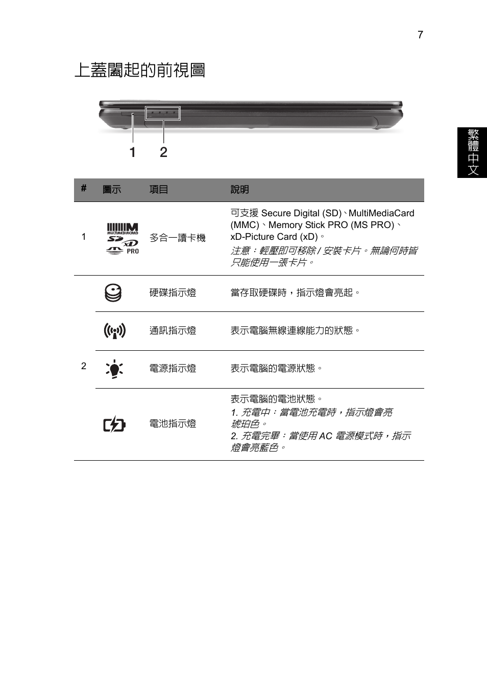 上蓋闔起的前視圖 | Acer TravelMate P243-M User Manual | Page 277 / 310