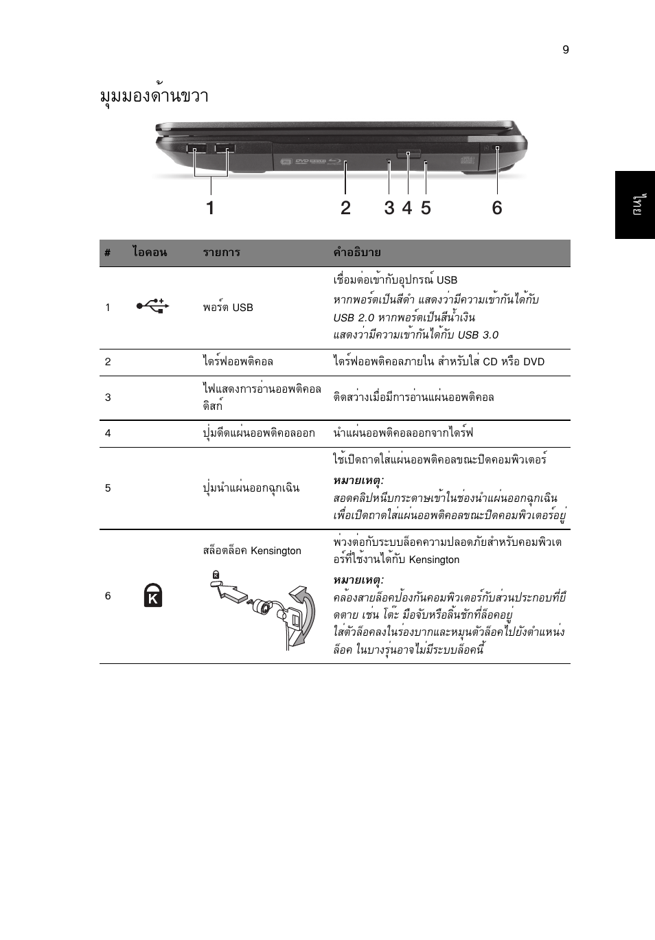 มุมมองด้านขวา, Бшббн§´йт¹¢зт | Acer TravelMate P243-M User Manual | Page 309 / 310