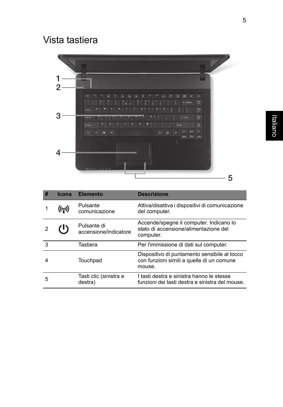 Vista tastiera | Acer TravelMate P243-M User Manual | Page 39 / 310