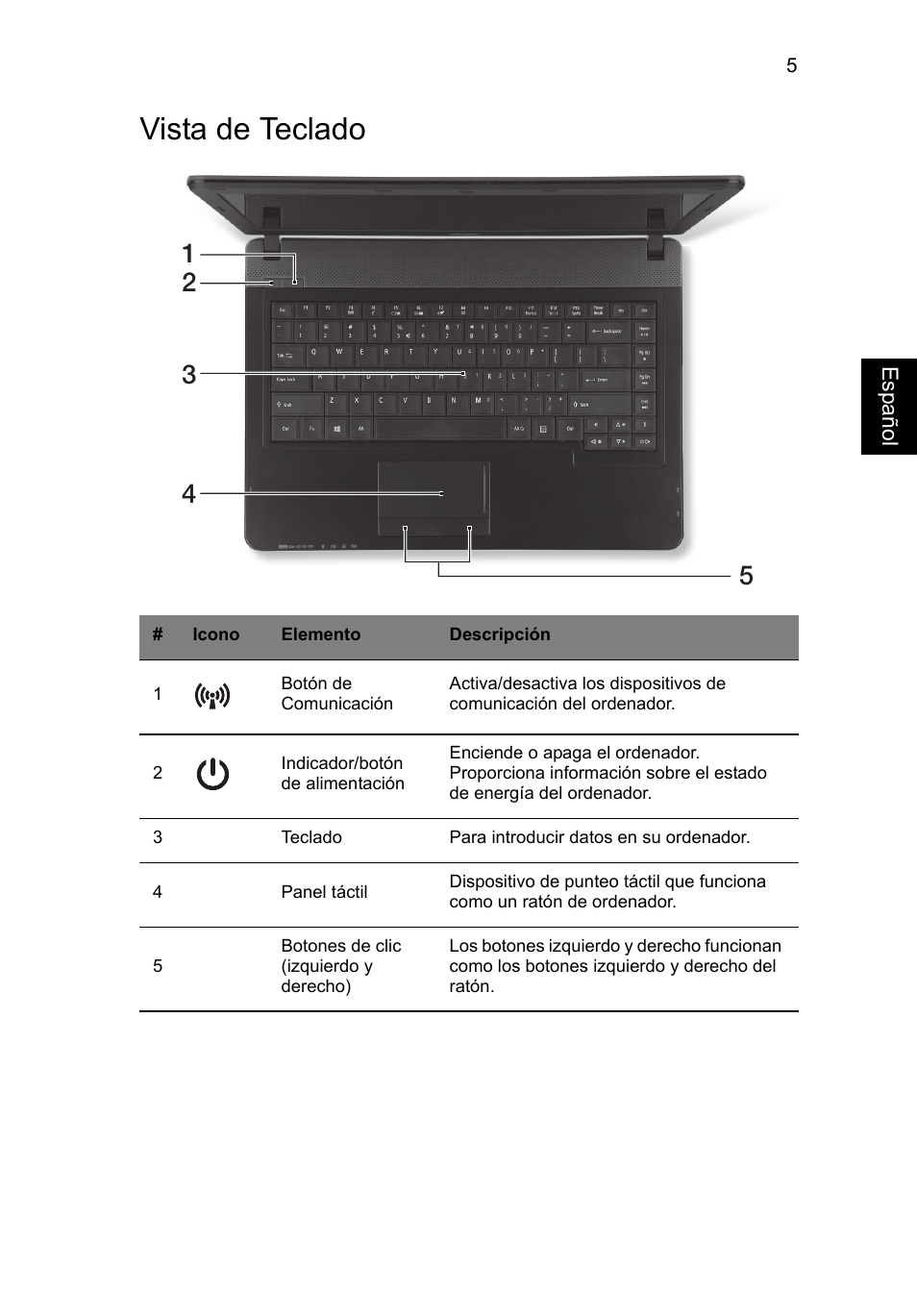 Vista de teclado | Acer TravelMate P243-M User Manual | Page 49 / 310