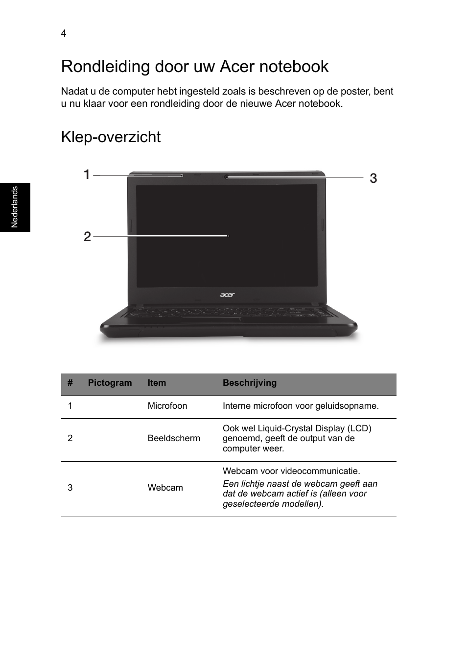 Rondleiding door uw acer notebook, Klep-overzicht | Acer TravelMate P243-M User Manual | Page 72 / 310