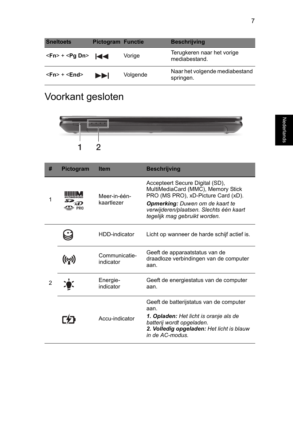 Voorkant gesloten | Acer TravelMate P243-M User Manual | Page 75 / 310