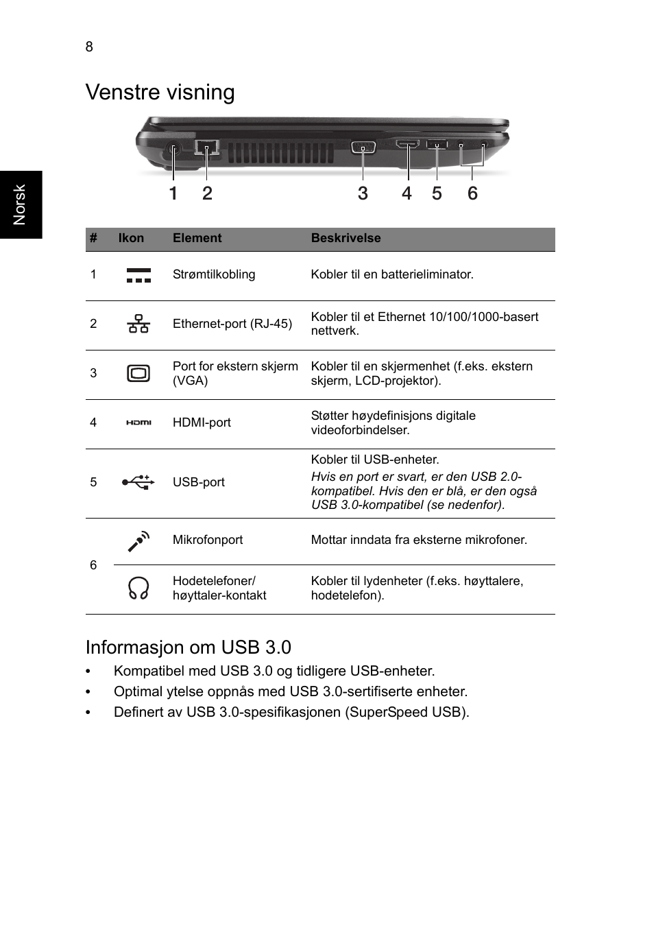 Venstre visning, Informasjon om usb 3.0 | Acer TravelMate P243-M User Manual | Page 86 / 310