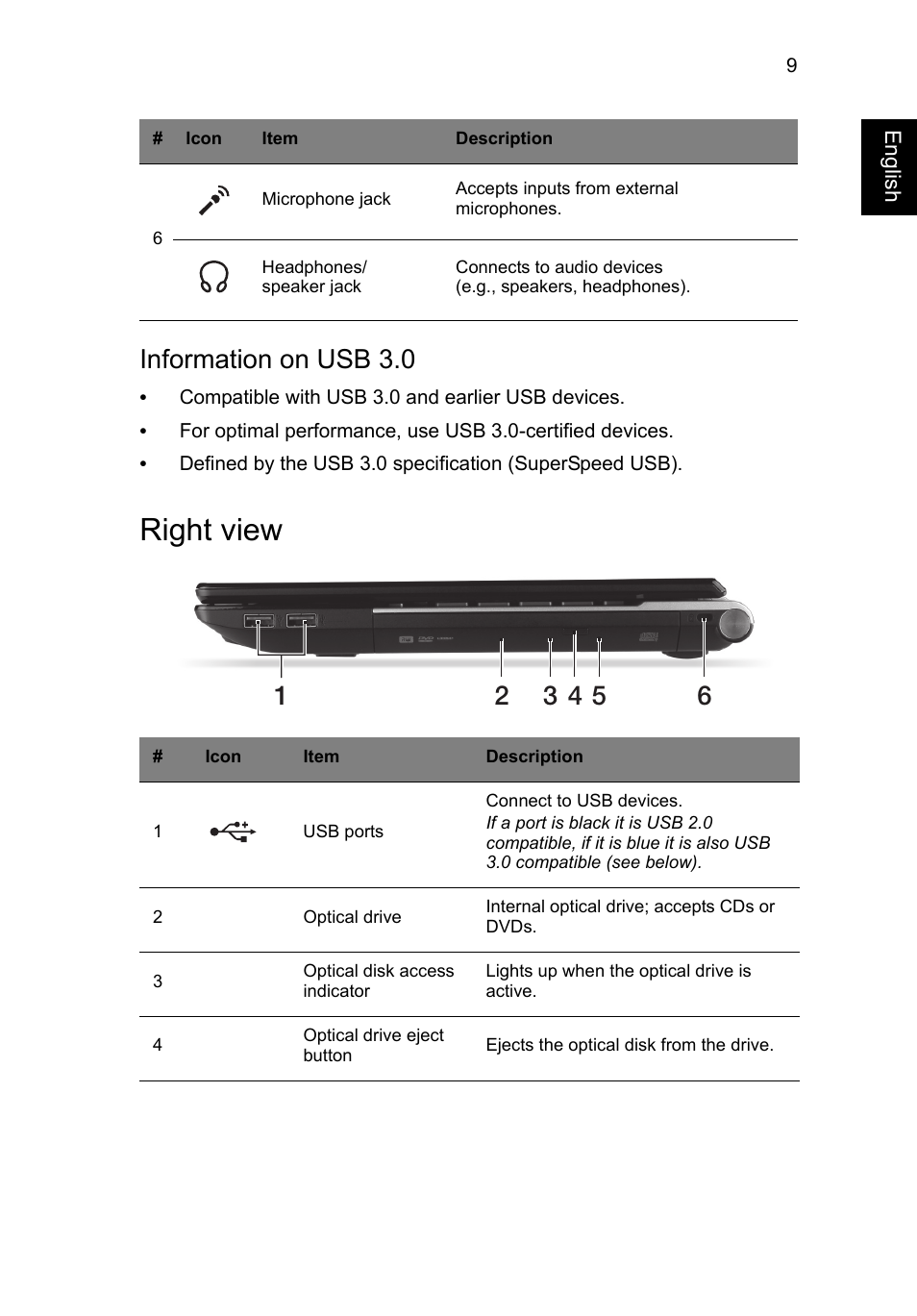 Right view, Information on usb 3.0 | Acer Aspire V3-431 User Manual | Page 11 / 362