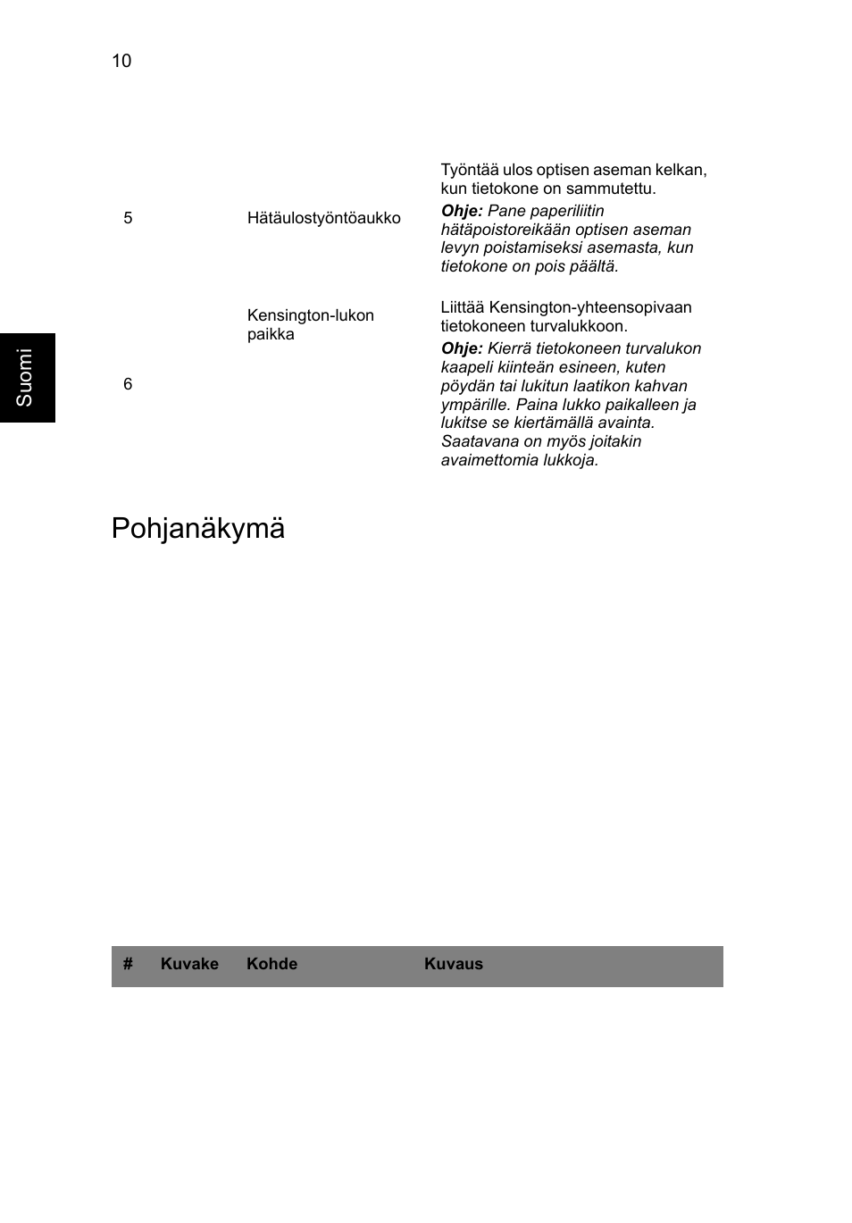 Pohjanäkymä | Acer Aspire V3-431 User Manual | Page 124 / 362